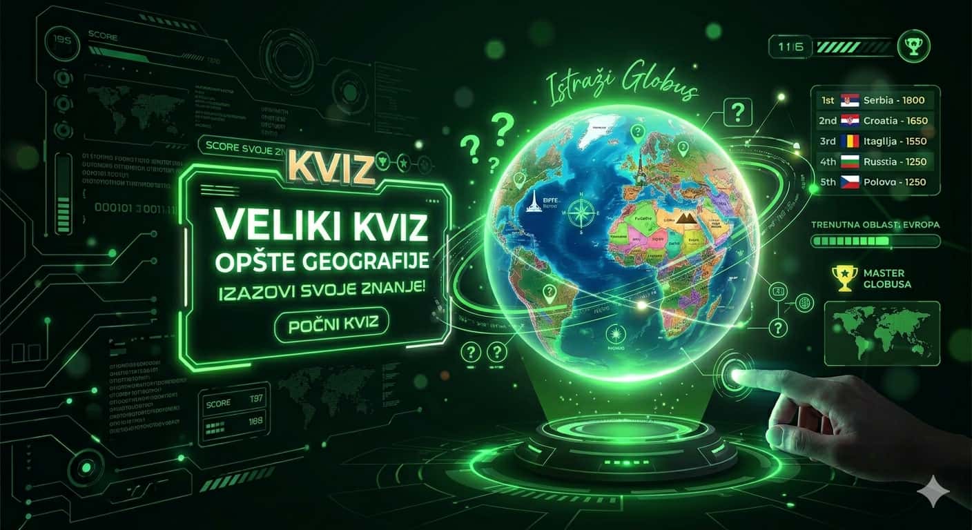 Kviz: Veliki test opšte geografije