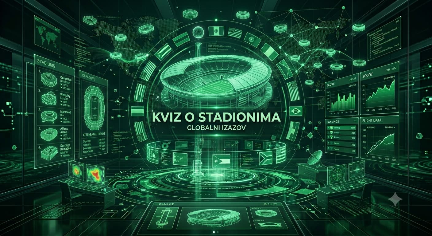 Kviz: Koliko dobro poznaješ kultne svjetske stadione?