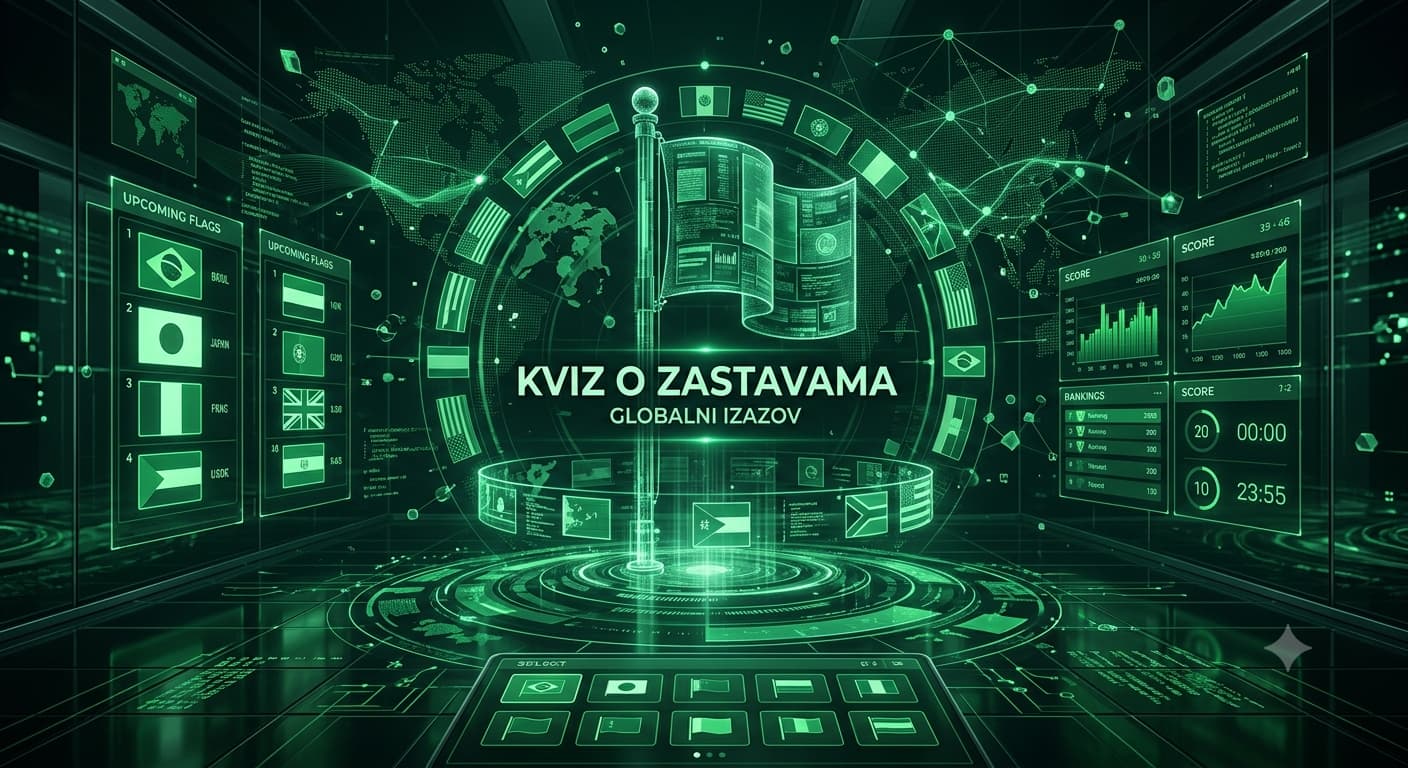 Kviz: Prepoznajete li svjetske zastave?